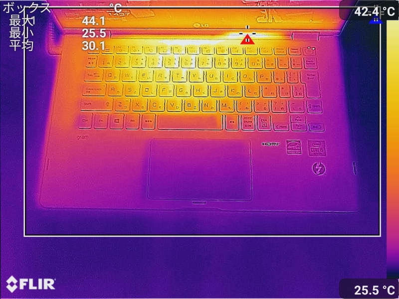 キーボード面の最大温度は44.1℃