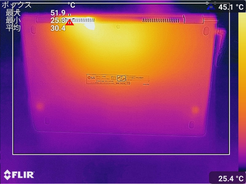 底面の最大温度は51.9℃
