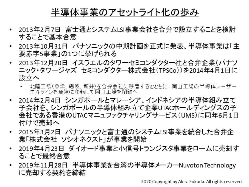 半導体事業におけるアセットライト化の歩み。パナソニックの公表資料から筆者がまとめた