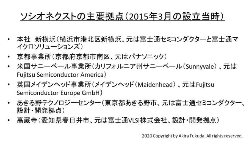 「株式会社ソシオネクスト」の主要拠点(設立当時)。2015年3月2日に同社が発表したリリースから