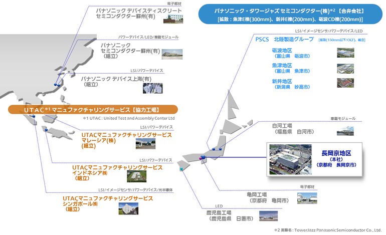 「パナソニック セミコンダクター ソリューションズ株式会社(PSCS)」設立後の半導体工場所在地(2015年はじめの状況)。パナソニックの公表資料から