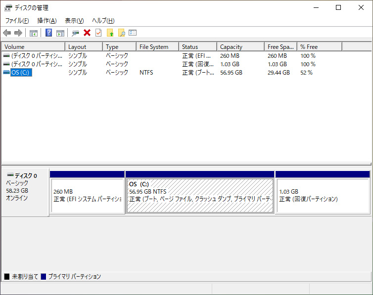 C:ドライブのみの1パーティションで約56.95GBが割り当てられている