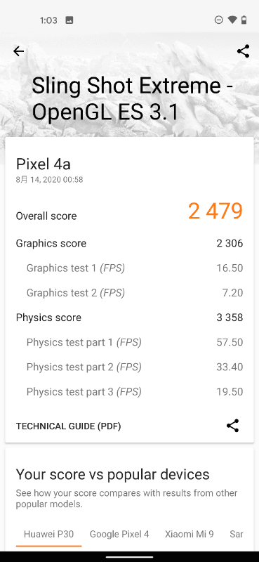 Sling Shot Extremeによるベンチマークでは、スコアは「2,479」。Snapdragon 855を搭載したPixel 4 XLが「5,741」だったので、およそ半分といったところ