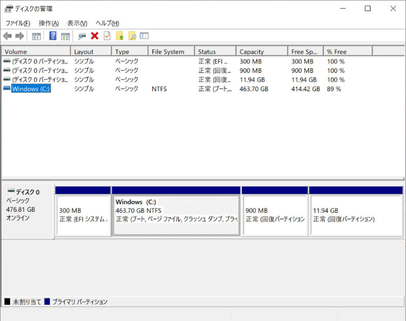 ストレージのパーティション。C:ドライブのみの1パーティションで約463.7GBが割り当てられている