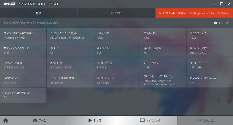 Radeon Settingsによると、コアのクロックは1,500MHz