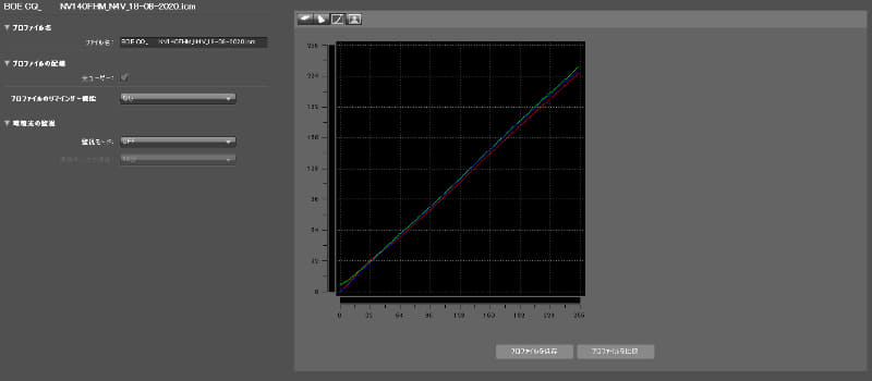 測定結果2/R・G・Bのリニアリティ