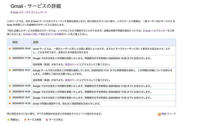 G Suiteステータスダッシュボードにおける20日18時58分頃の表示