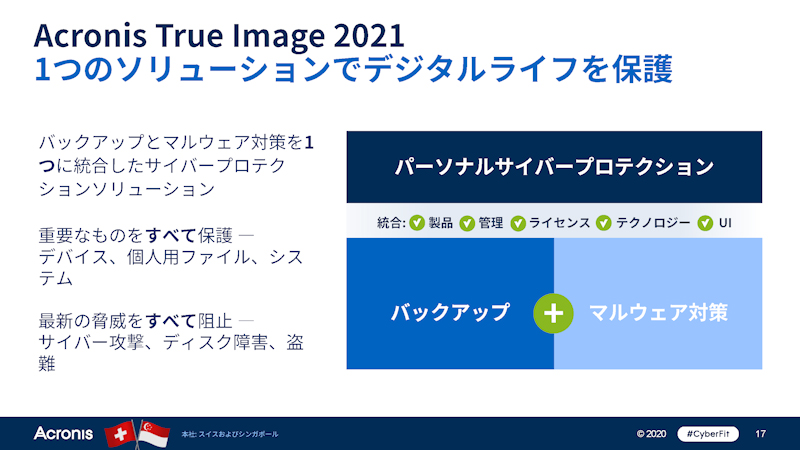 バックアップとマルウェア対策機能を統合