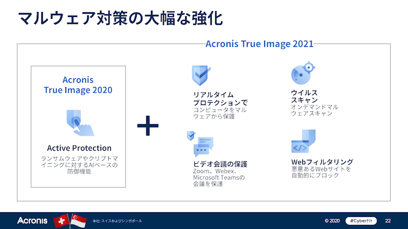 マルウェア対策機能の強化点