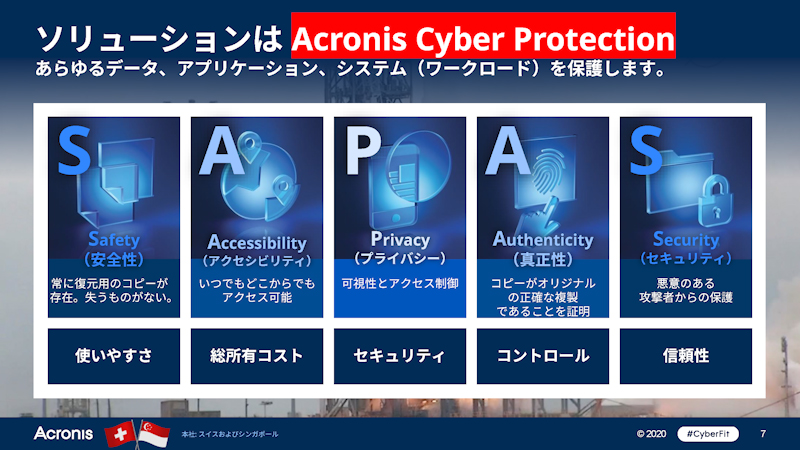 5つの重要な要素