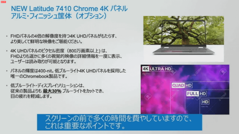 4Kディスプレイを採用