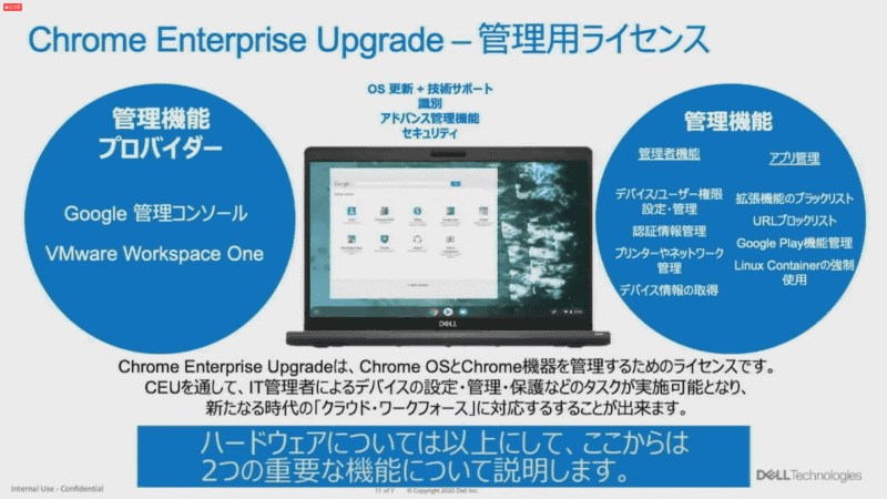 Chrome Enterprise Upgradeを搭載