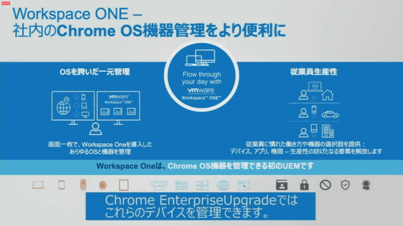 OSをまたいで管理できるWorkspace ONEに対応