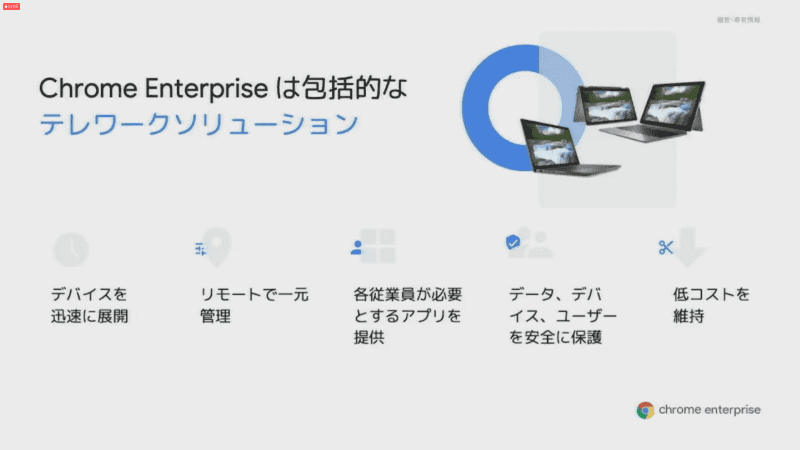 Chrome Enterpriseの特徴
