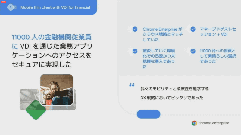 1万人超の企業での導入事例