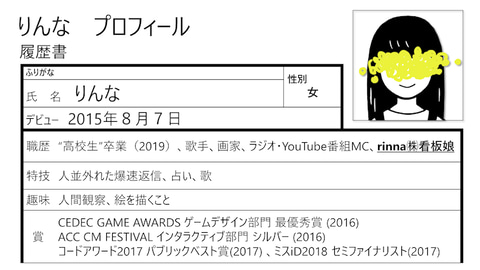 りんなが国民的aiを目指しmicrosoftから卒業 Rinna株式会社を設立 Pc Watch