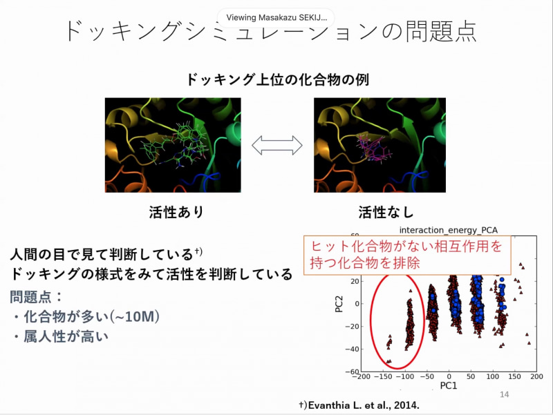ドッキングシミュレーションの課題