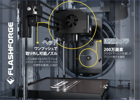 FLASHFORGE Adventurer3S 3Dプリンター main-768x320.png.webp