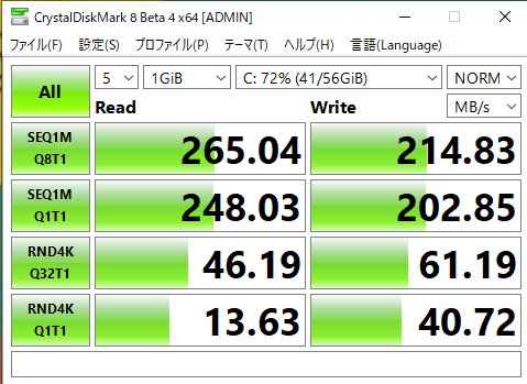 「CrystalDiskMark 8 Beta 4」の結果