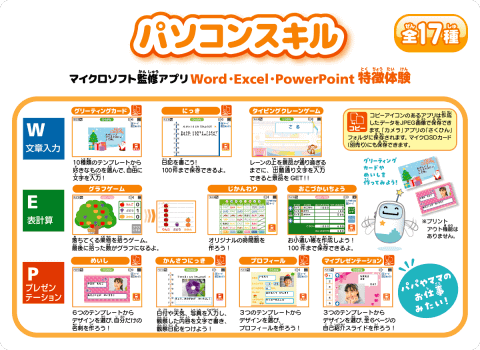 NTu3101A　エクセル、ワード、パワポすぐ使える小さいPC Wifi付き!! NTu3101A エクセル、ワード、パワポすぐ使える小さいPC Wifi付き!!