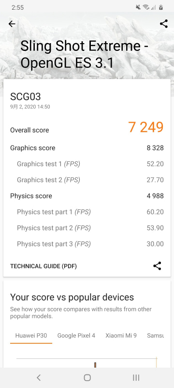 Sling Shot Extremeによるベンチマークでは、スコアは「7,249」。以前レビューしたSnapdragon 855搭載のPixel 4 XLが「5,741」だったので、約25%増しということになる