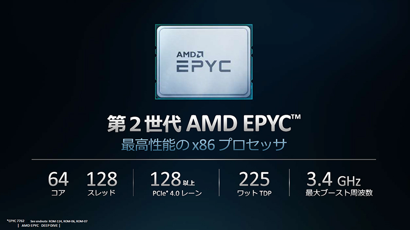 最大64コアの第2世代EPYC