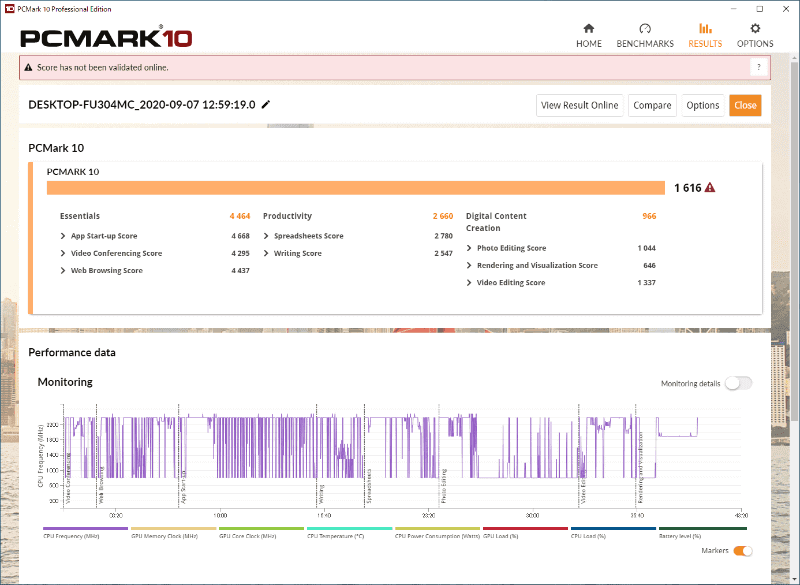 PCMark 10の結果こそ1,600台とエントリーの域を出ないが、実際はそこそこ快適