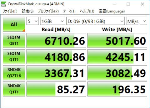 Hothotレビュー】7GB/s級の転送速度を実現したSamsung初のPCIe 4.0 SSD 