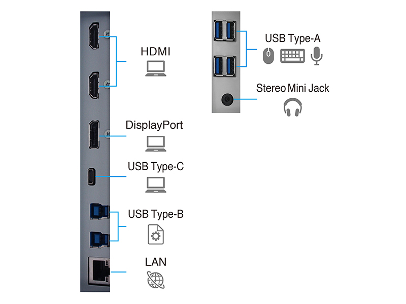 インターフェイス部