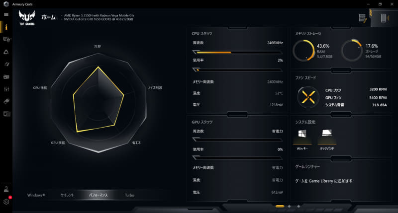 同社のゲーミングPCでは、CPUやGPUの温度やパフォーマンスなどを管理、モニタする専用ツール、「Amoury Crate」がインストールされている
