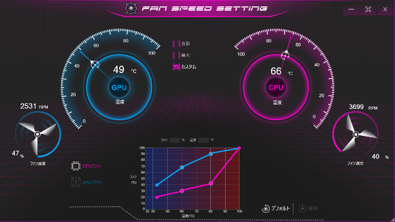 「Fan Speed Control」。最大にすればファンが全力で回る
