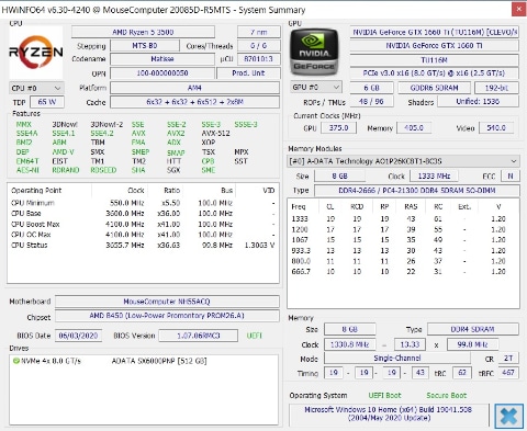 HP ゲーミングPC Ryzen5-3400G/GTX1050 （HP Pavilion Gaming 15 Core 