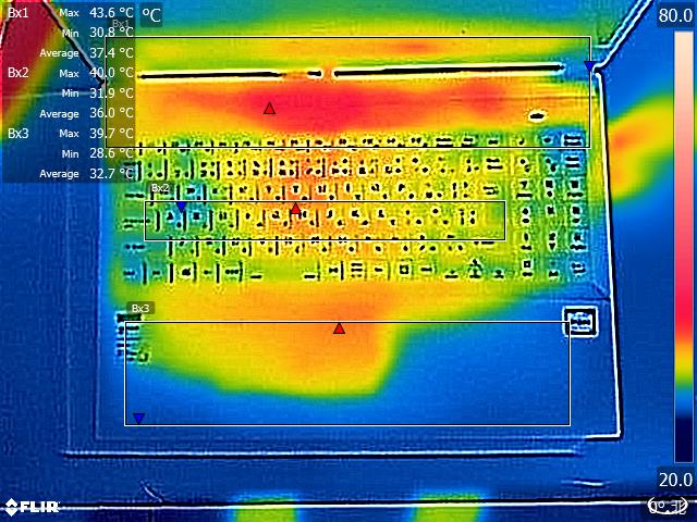 Premiere Pro CCのプロジェクト書き出し(H.264)終了直前にFLIR ONEで撮影したサーモグラフィ