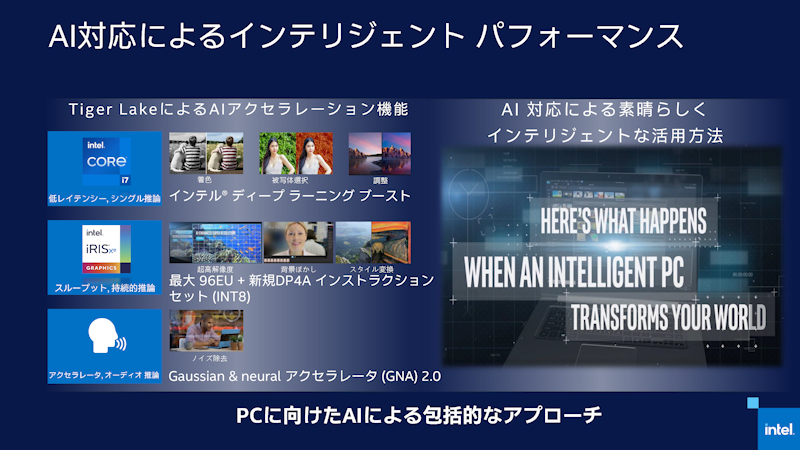 強化されたAI機能