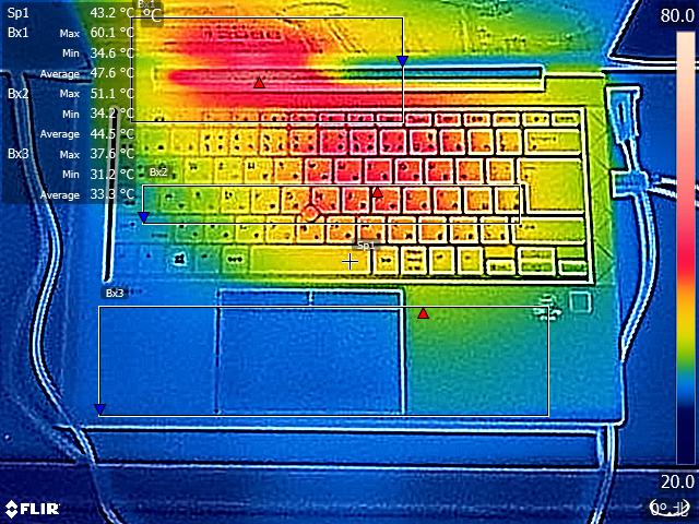 FINAL FANTASY XIV : 漆黒のヴィランズベンチマーク(1,280×720ドット/標準品質)終了直前にFLIR ONEで撮影したサーモグラフィ(室温27℃)