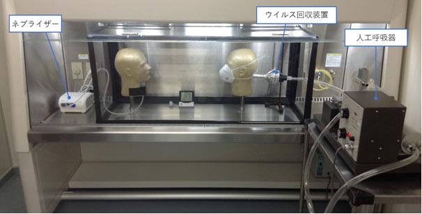 BSL3施設内に設置したウイルス噴霧チャンバー