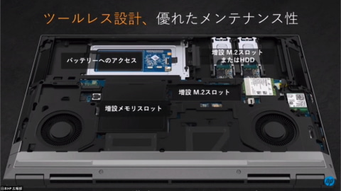 新品同様 HP ZBook Create G7 オフィス付 ゲーミング ワーク2