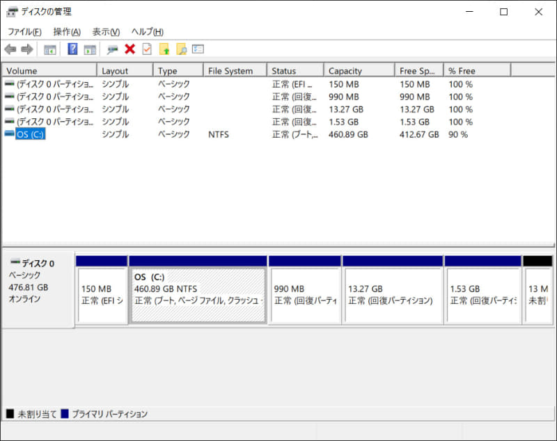 ストレージのパーティション。C:ドライブのみの1パーティションで約460.89GBが割り当てられている