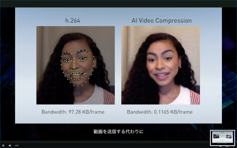 AIビデオ圧縮技術