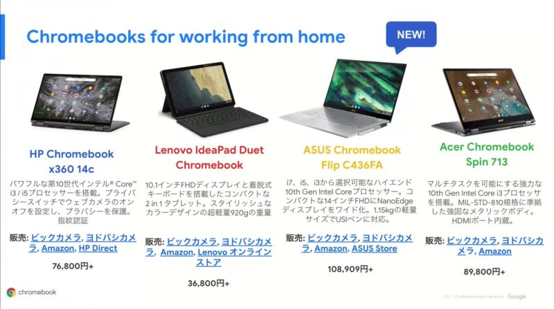 国内で販売されている各社のChromebook