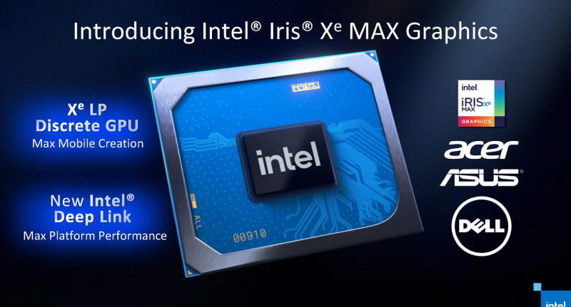 Intelが22年ぶりに投入するディスクリートGPUの「Intel Iris Xe MAX グラフィックス」<br><span class="fnt-75">(出典 : Intel Graphics Press Briefing、Intel)</span>