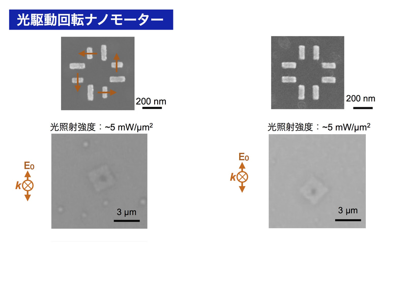 光駆動ナノ回転モーター