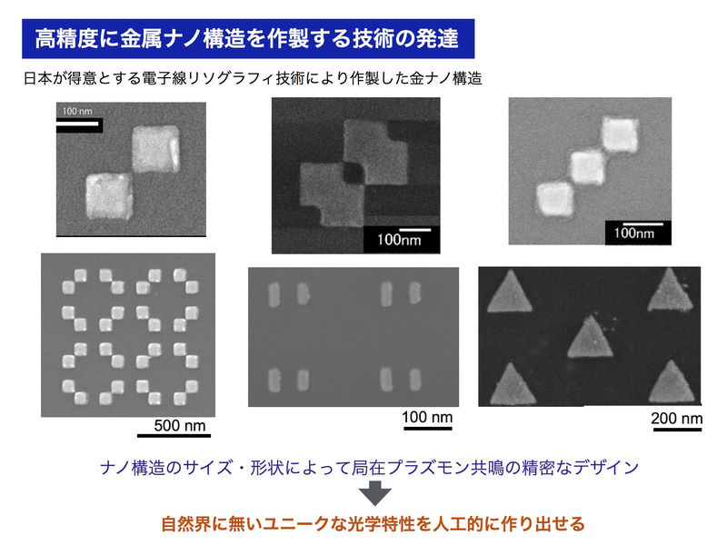 金属ナノ構造を精密に作ることで局在プラズモン共鳴をデザインできる