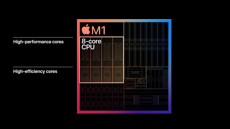 CPUは4つの高性能コアを4つの高効率コアで計8コア