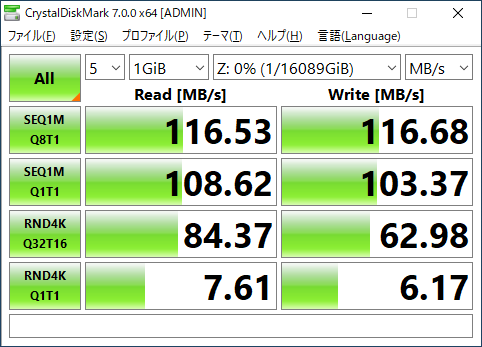 CrystalDiskMarkの結果(DS216+II装着時)