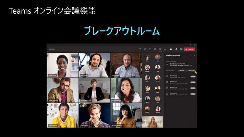 ブレイクアウトルームで3つ会議室に割り振ったところ