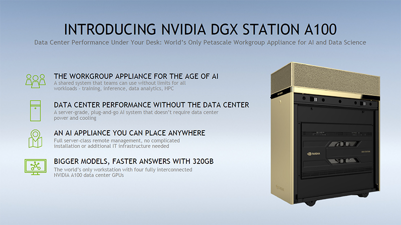 DGX STATION A100