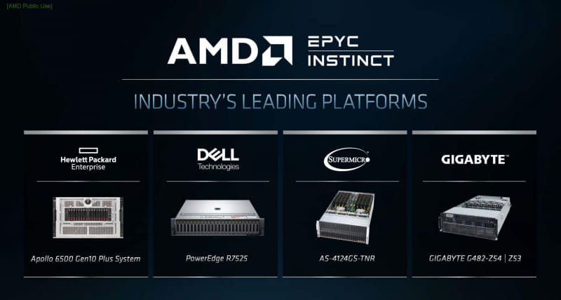 Dell、HPE、GIGABYTE、SupermicroなどのOEMメーカーからも提供予定