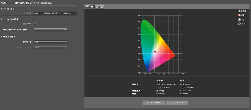 測定結果1/白色点と黒色輝度