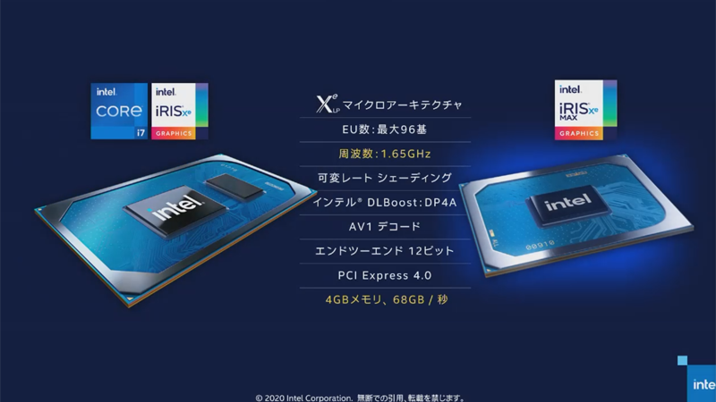 ディスクリートとしてのIris Xe MAXの仕様